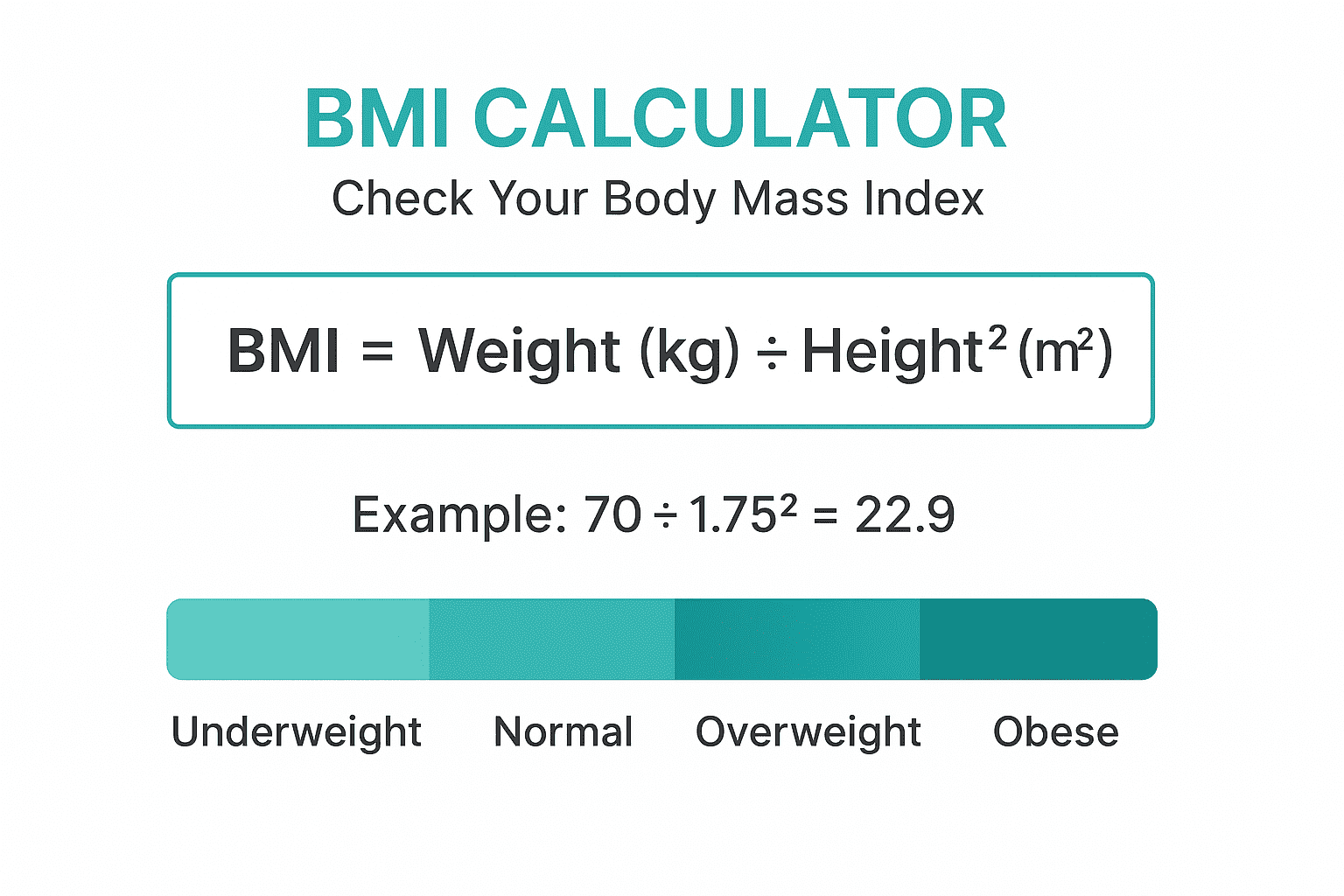 bmi calculator